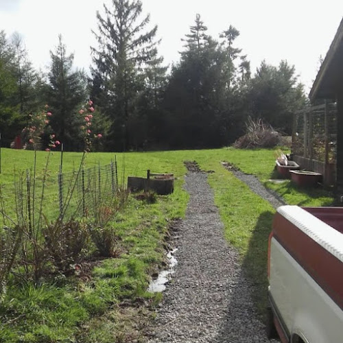 Earth Karma Land Sustainability